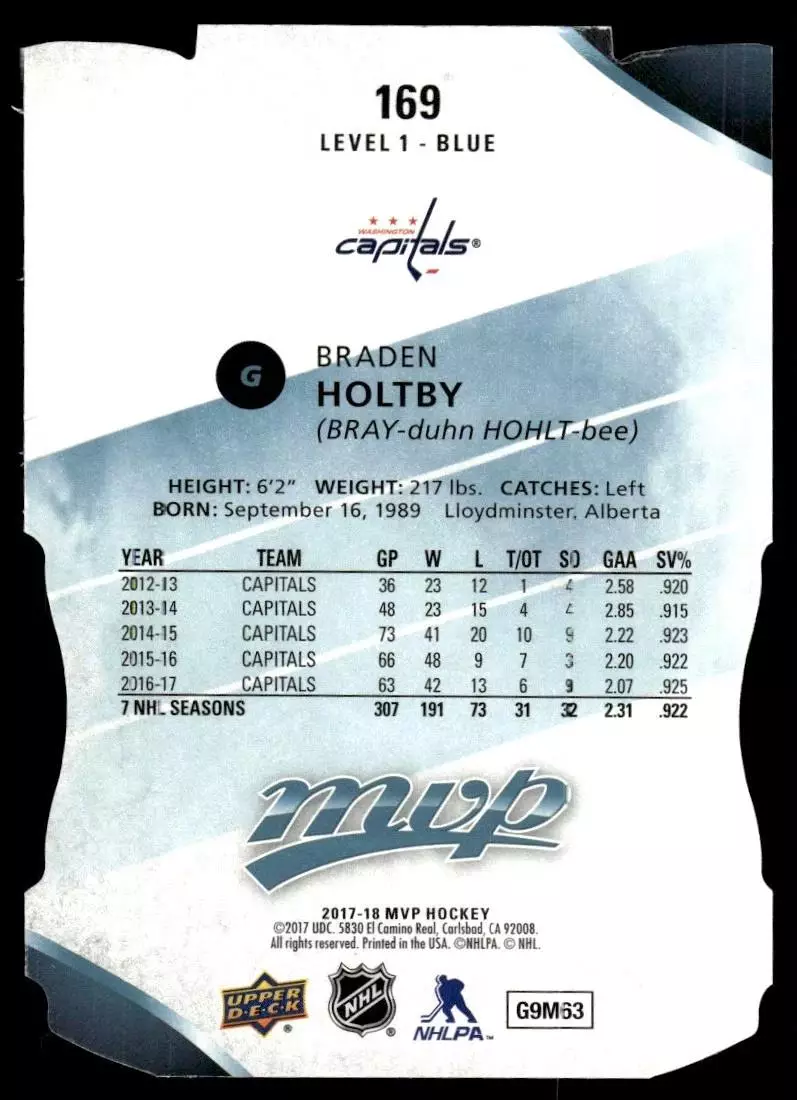 2017-18 Upper Deck MVP Colors and Contours #169 Braden Holtby B1 1