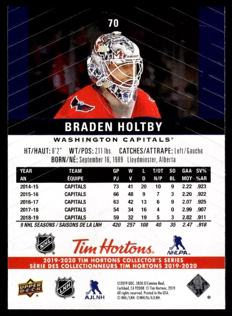 2019-20 Upper Deck Tim Hortons #70 Braden Holtby 1