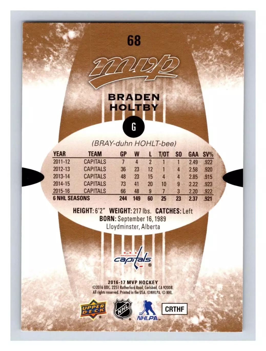 2016-17 Upper Deck MVP #68 Braden Holtby 1