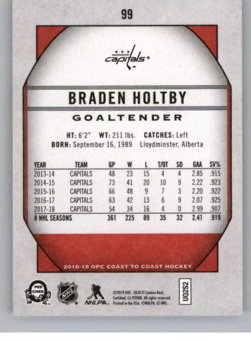 2018-19 O-Pee-Chee Coast to Coast #99 Braden Holtby 1