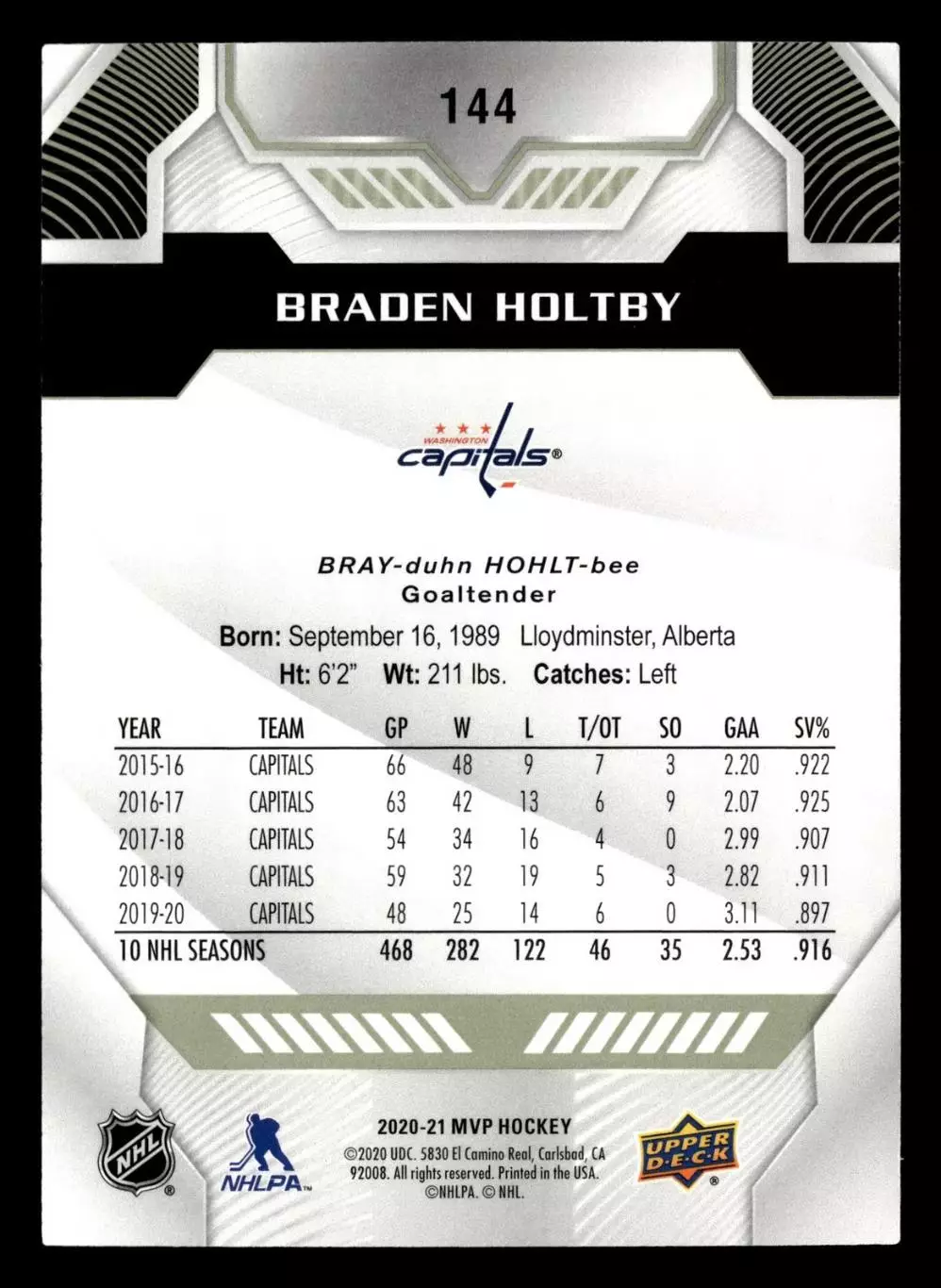 2020-21 Upper Deck MVP #144 Braden Holtby 1