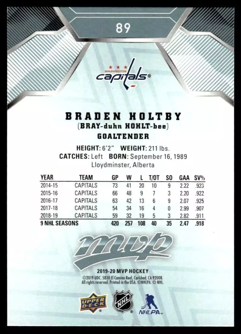 2019-20 Upper Deck MVP #89 Braden Holtby 1