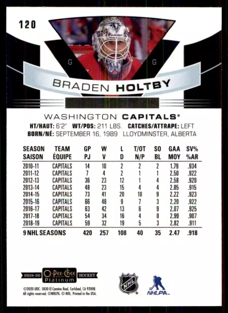 2019-20 O-Pee-Chee Platinum #120 Braden Holtby 1