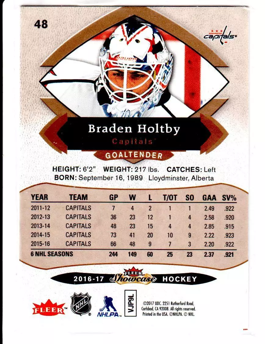 2016-17 Fleer Showcase #48 Braden Holtby 1