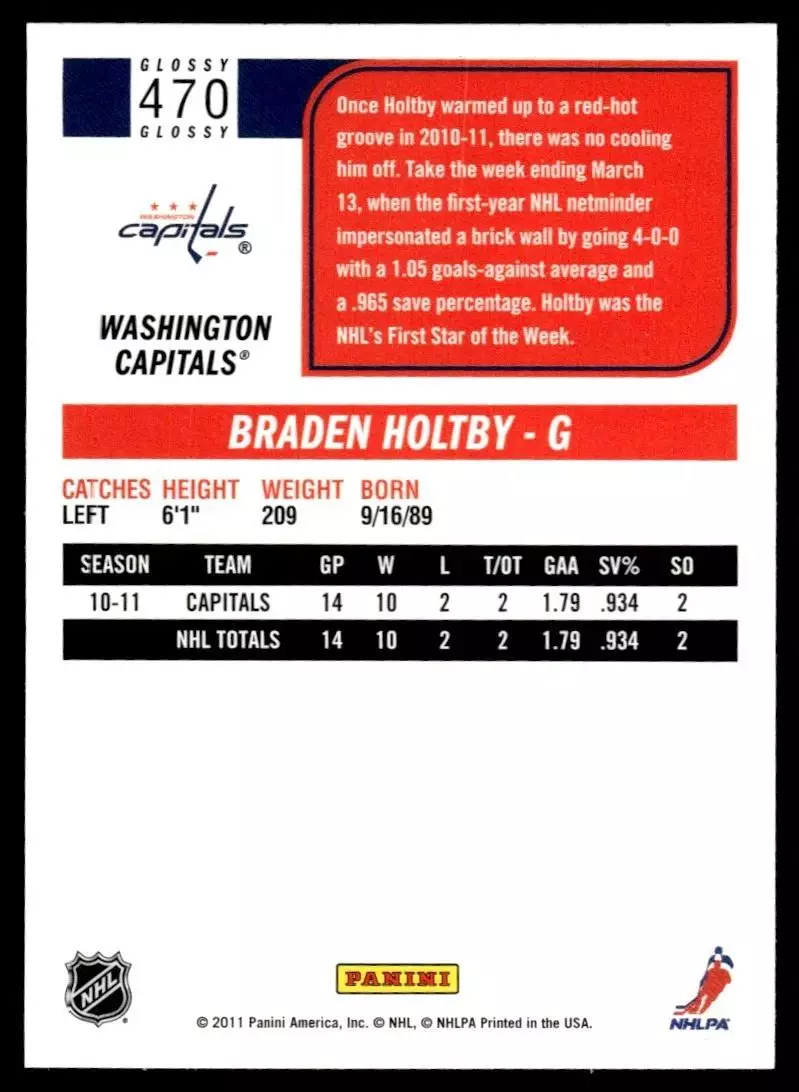 2011-12 Score Glossy #470 Braden Holtby 1