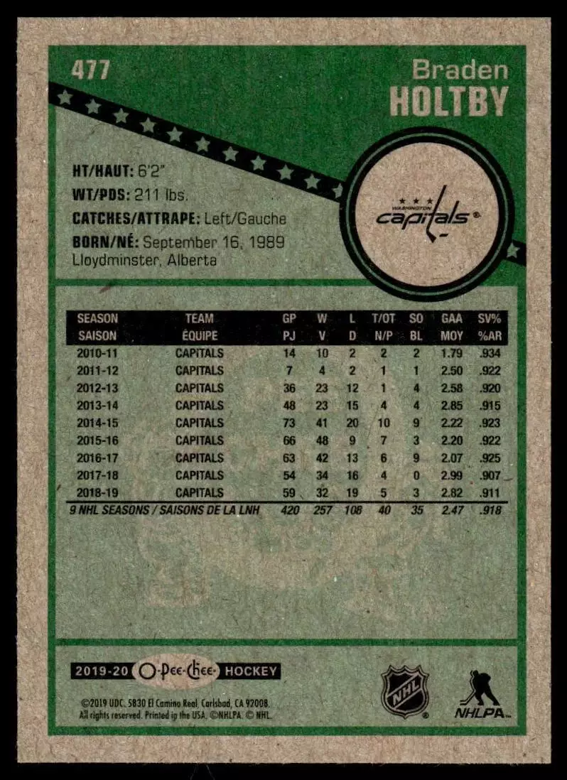 2019-20 O-Pee-Chee Retro #477 Braden Holtby 1