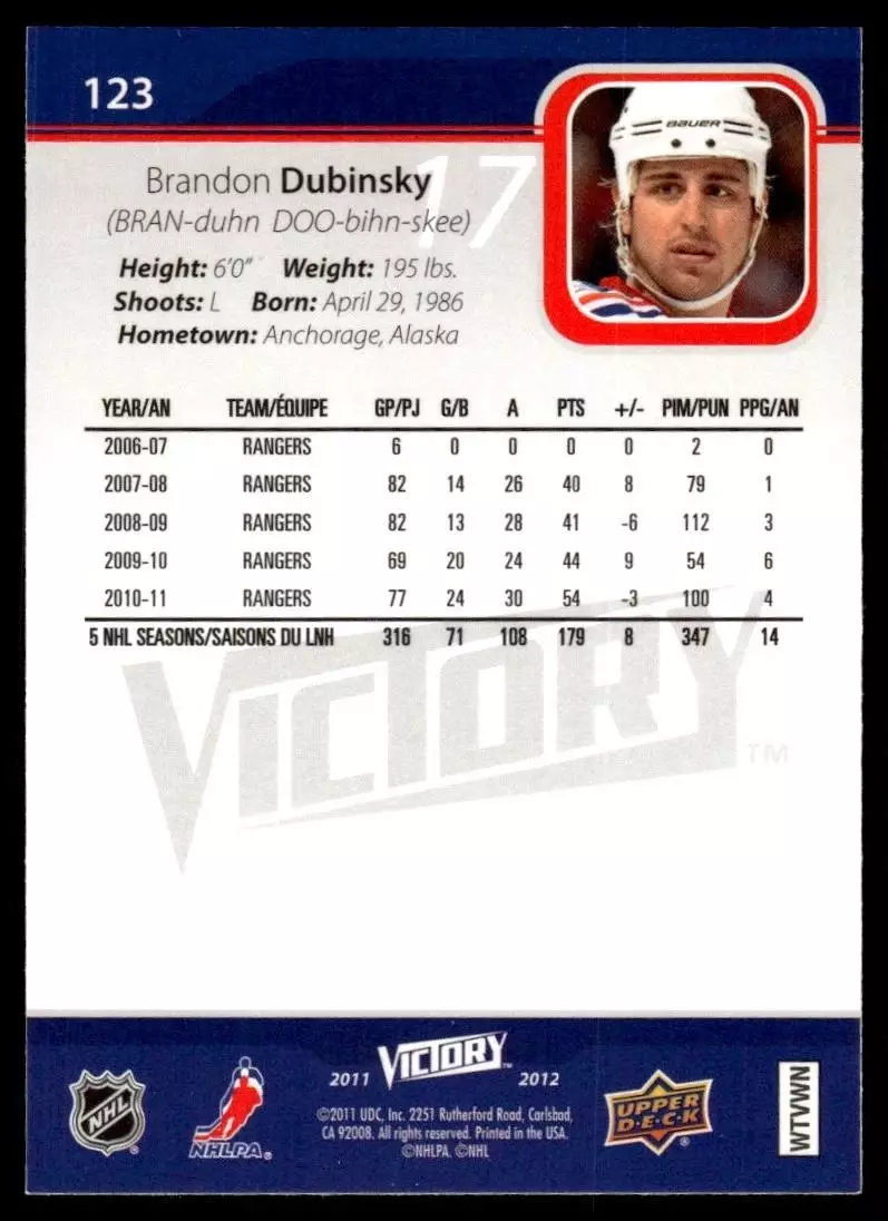 2011-12 Upper Deck Victory #123 Brandon Dubinsky 1