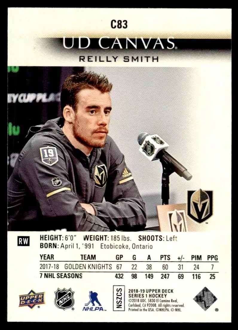 2018-19 Upper Deck Canvas #C83 Reilly Smith 1