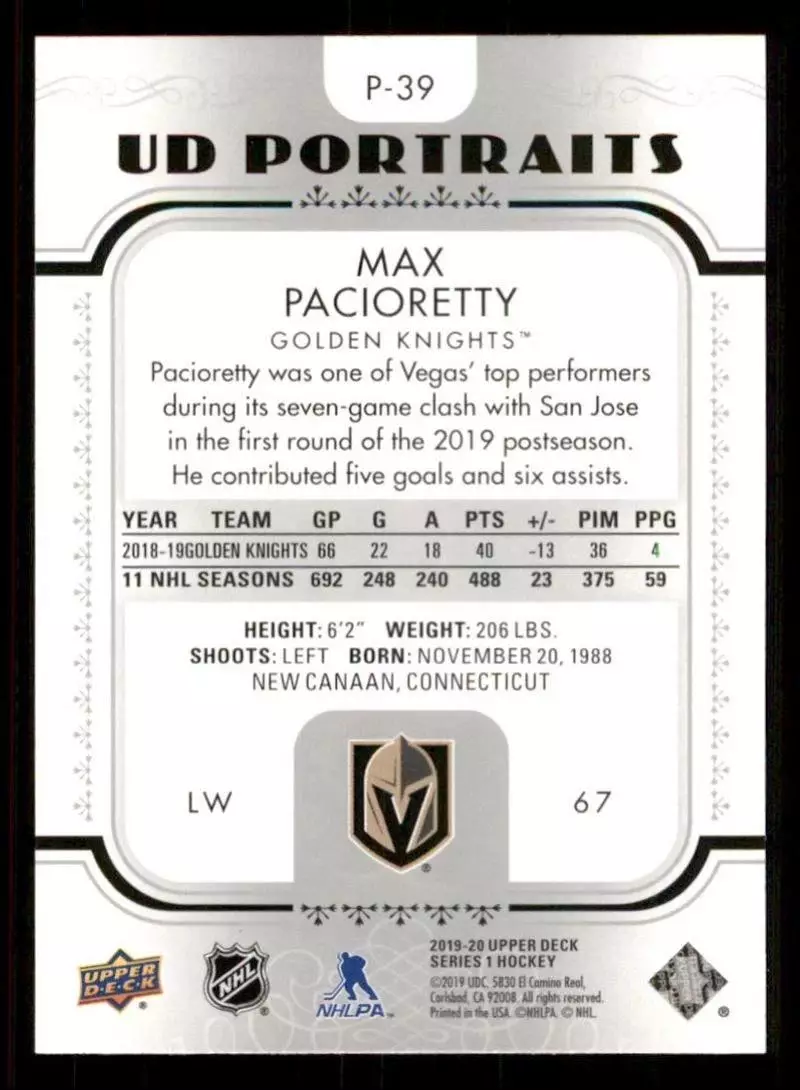 2019-20 Upper Deck UD Portraits #P39 Max Pacioretty 1