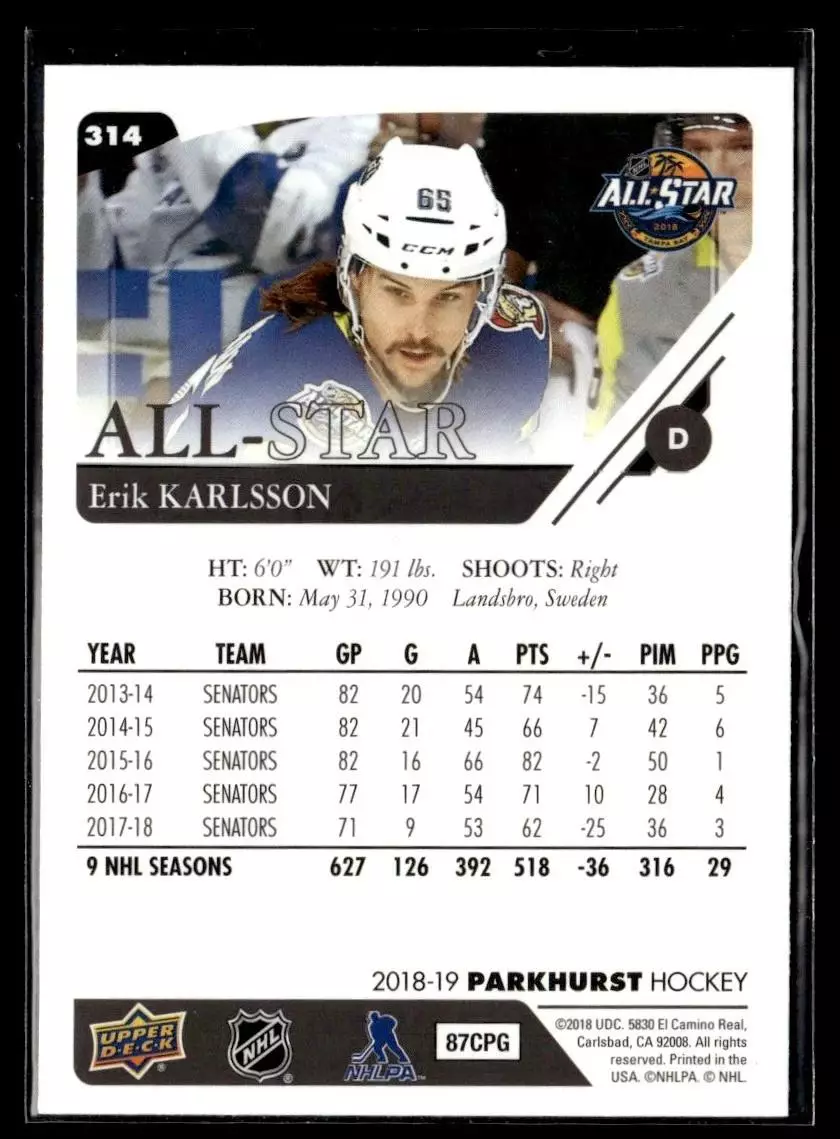 2018-19 Parkhurst #314 Erik Karlsson 1