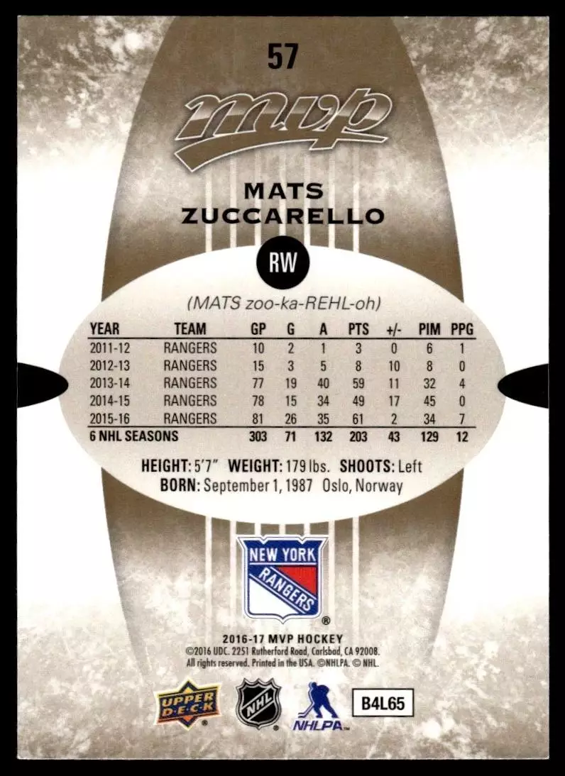 2016-17 Upper Deck MVP #57 Mats Zuccarello 1