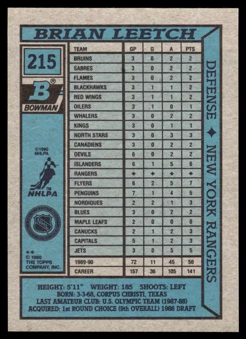 1990-91 Bowman #215B Brian Leetch 1