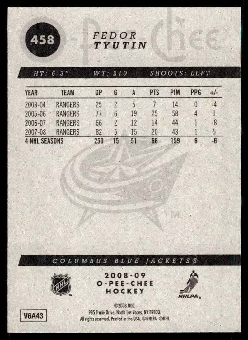 2008-09 O-Pee-Chee #458 Fedor Tyutin 1