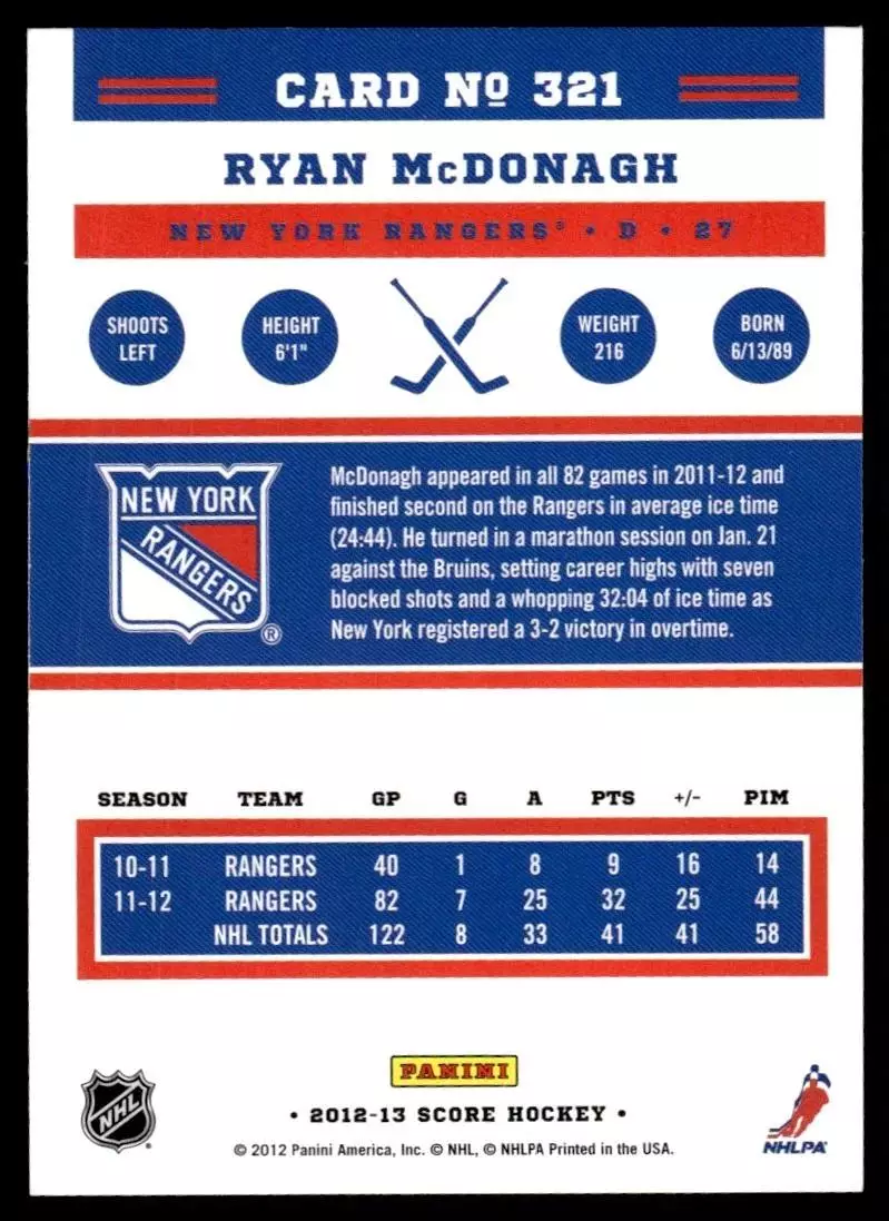 2012-13 Score #321 Ryan McDonagh 1