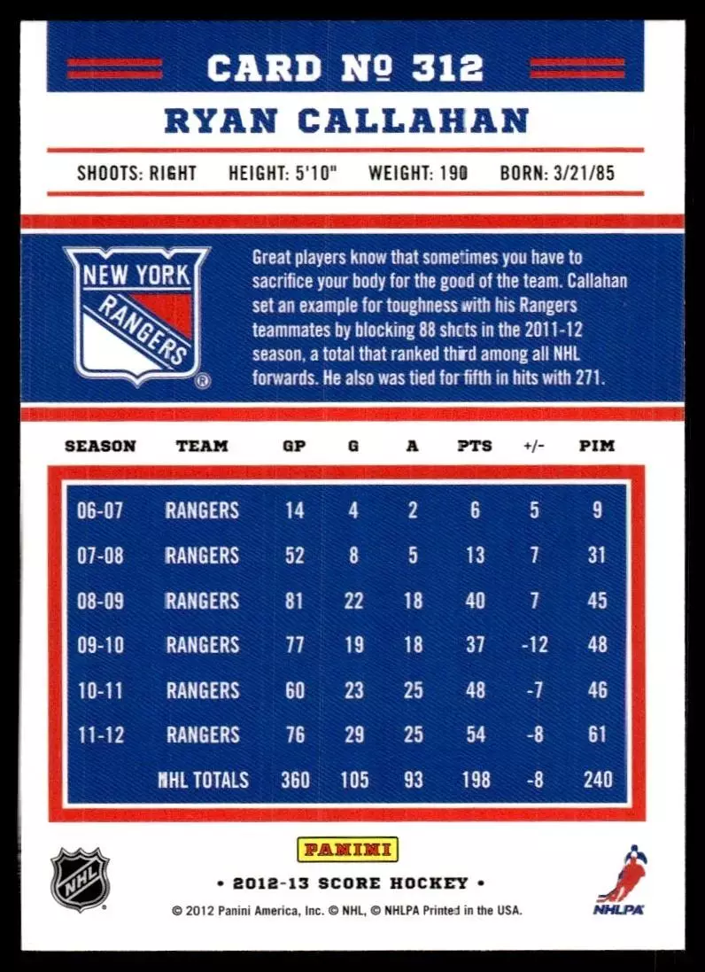 2012-13 Score #312 Ryan Callahan 1