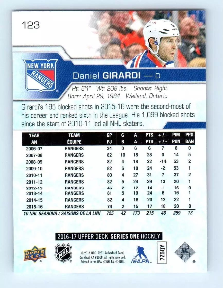 2016-17 Upper Deck #123 Daniel Girardi 1