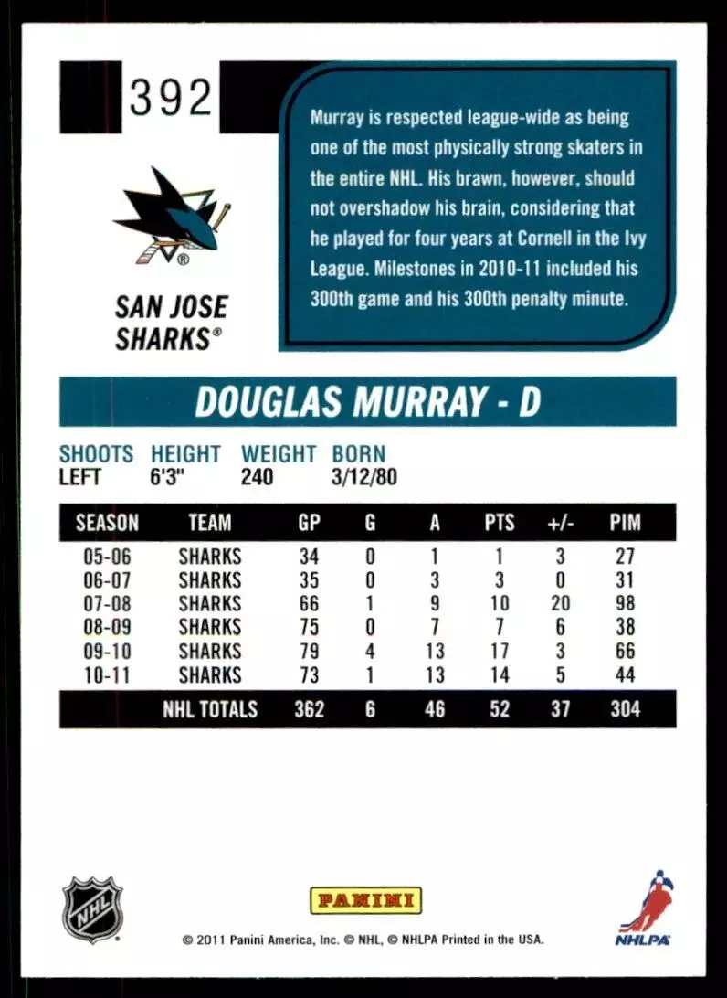 2011-12 Score #392 Doug Murray 1