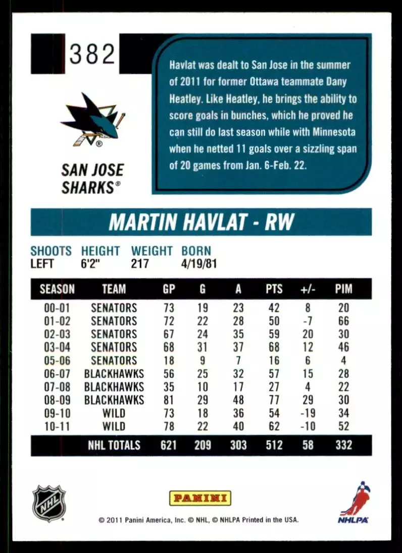 2011-12 Score #382 Martin Havlat 1