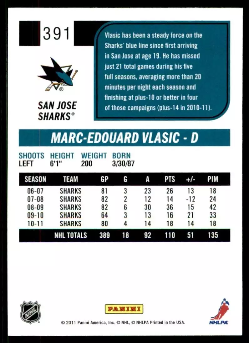 2011-12 Score #391 Marc-Edouard Vlasic 1