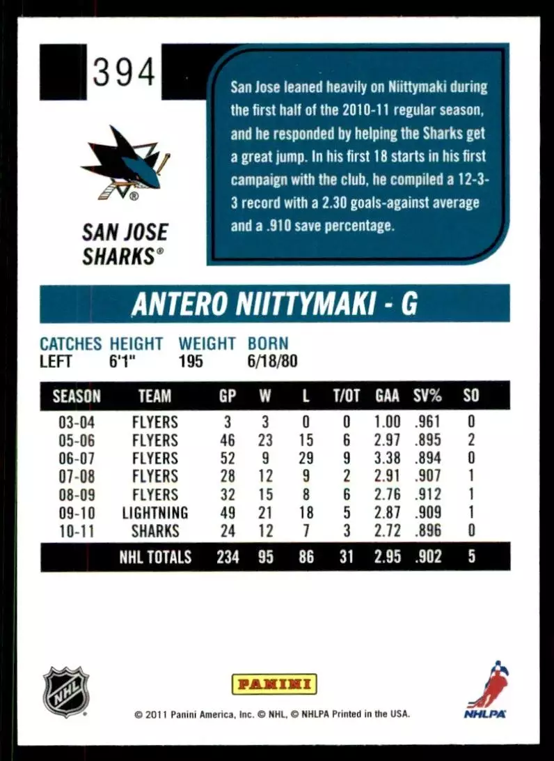 2011-12 Score #394 Antero Niittymaki 1