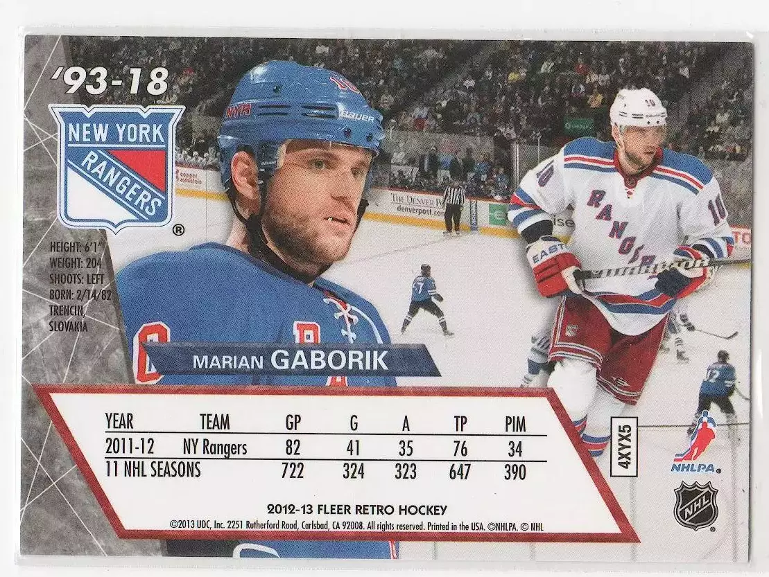 2012-13 Fleer Retro 1993-94 Ultra #9318 Marian Gaborik 1