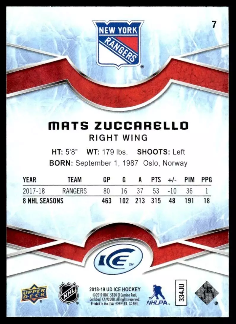 2018-19 Upper Deck Ice Green #7 Mats Zuccarello 1