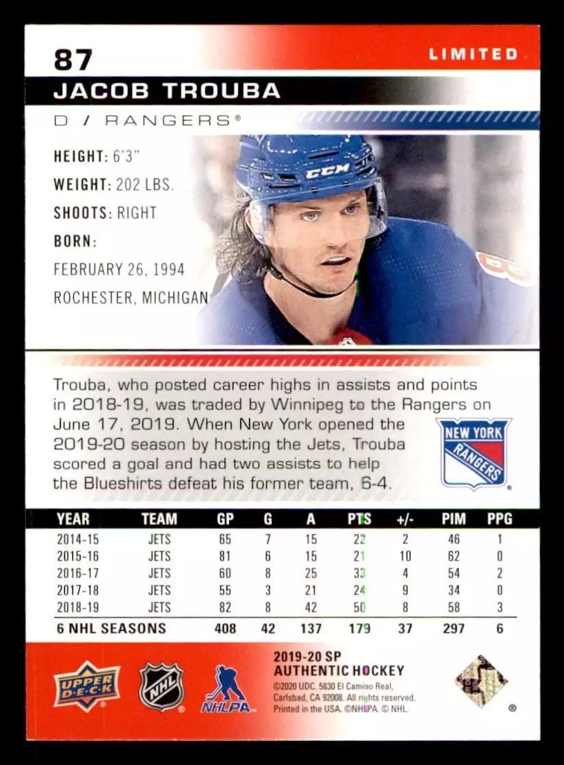 2019-20 SP Authentic Limited Red #87 Jacob Trouba 1
