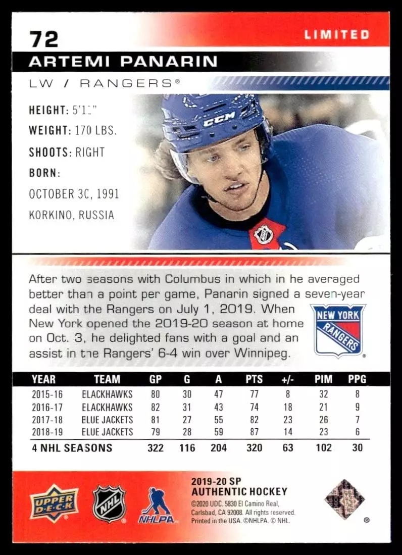 2019-20 SP Authentic Limited Red #72 Artemi Panarin 1