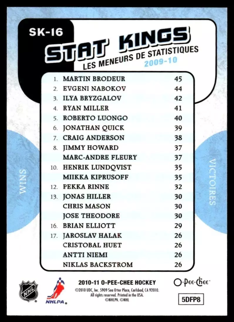 2010-11 O-Pee-Chee Stat Kings #SK16 Martin Brodeur 1