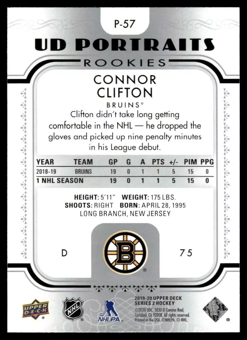 2019-20 Upper Deck UD Portraits #P57 Connor Clifton 1