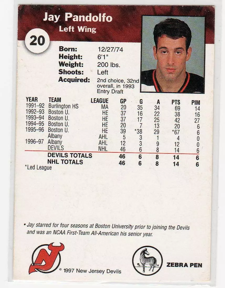 1996-97 Devils Team Issue #20 Jay Pandolfo 1