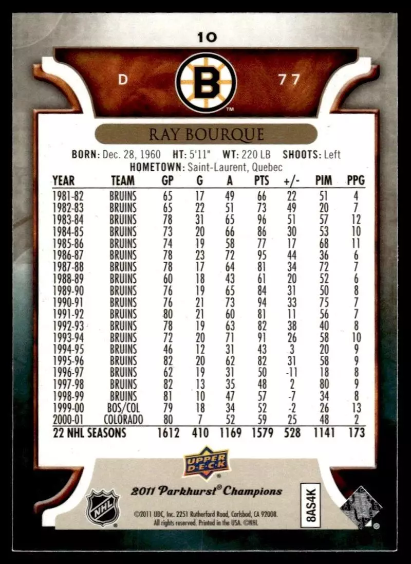 2011-12 Parkhurst Champions #10 Ray Bourque 1
