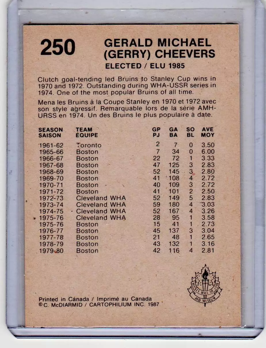 1985-87 Hall of Fame #250 Gerry Cheevers 1