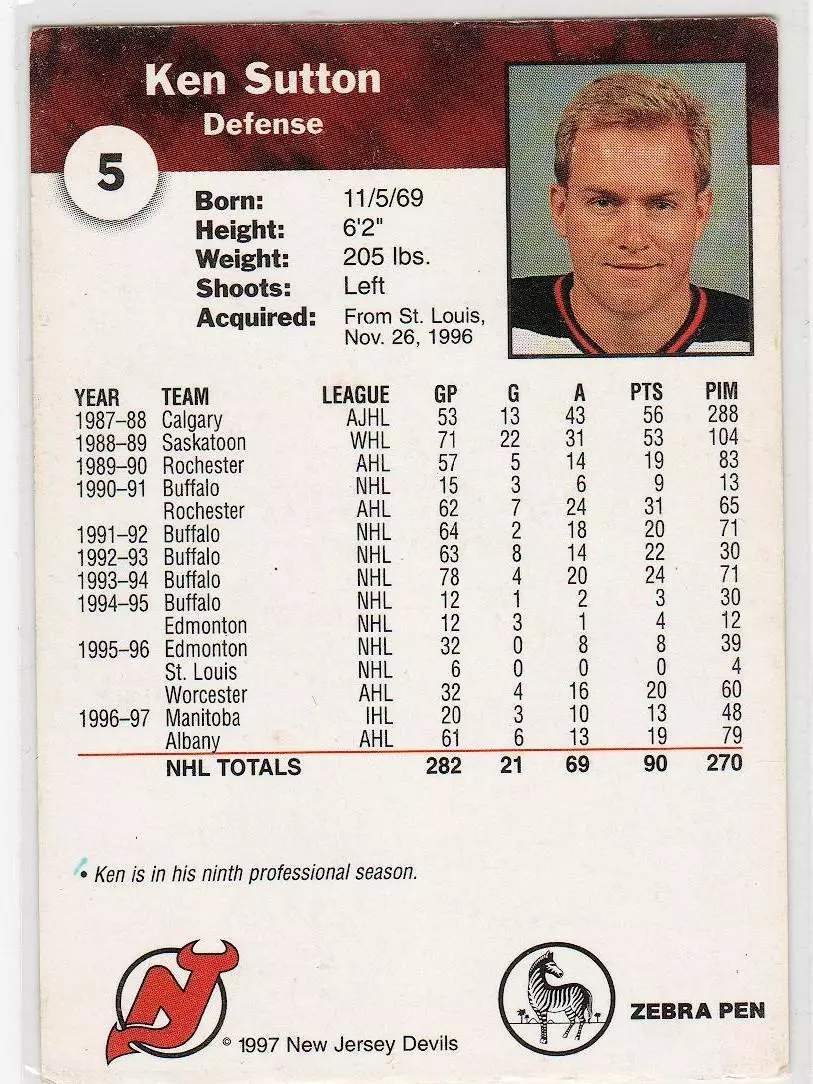 1996-97 Devils Team Issue #5 Ken Sutton 1