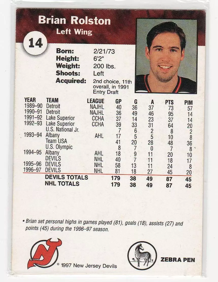 1996-97 Devils Team Issue #14 Brian Rolston 1