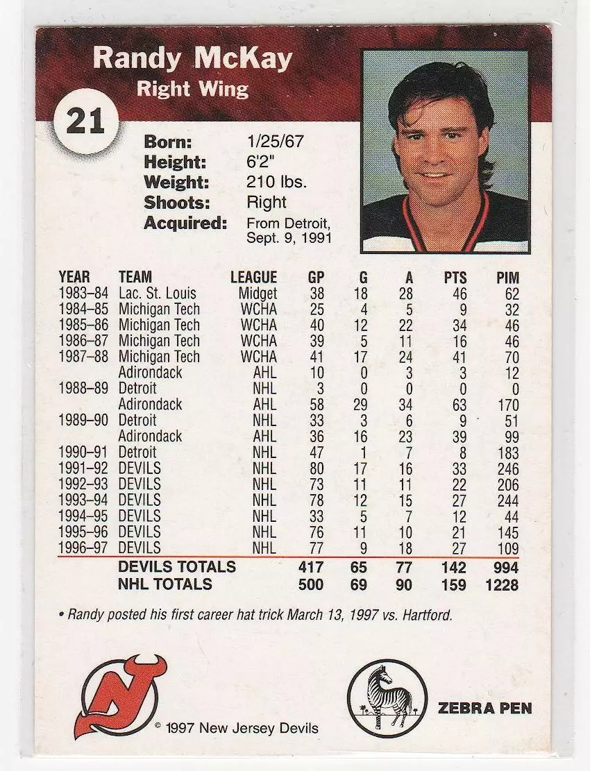 1996-97 Devils Team Issue #21 Randy McKay 1