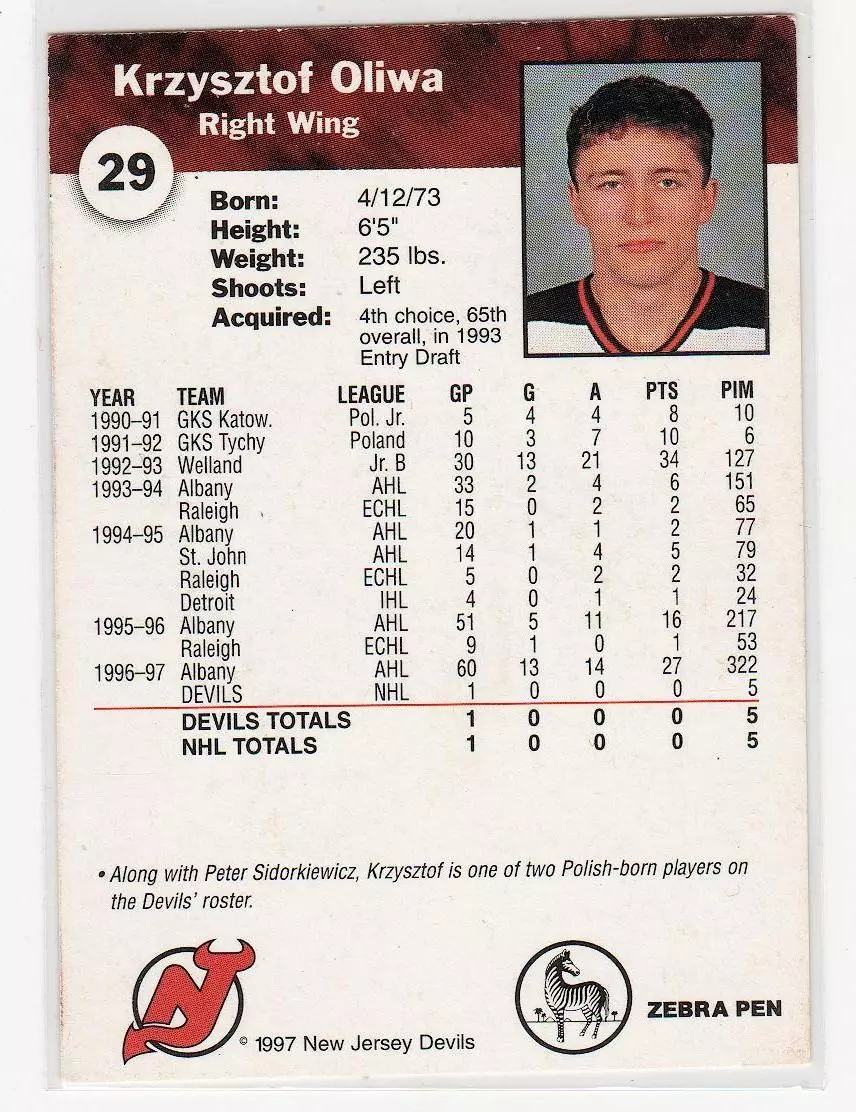 1996-97 Devils Team Issue #21 Randy McKay 1