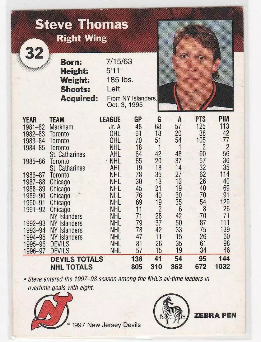 1996-97 Devils Team Issue #32 Steve Thomas 1