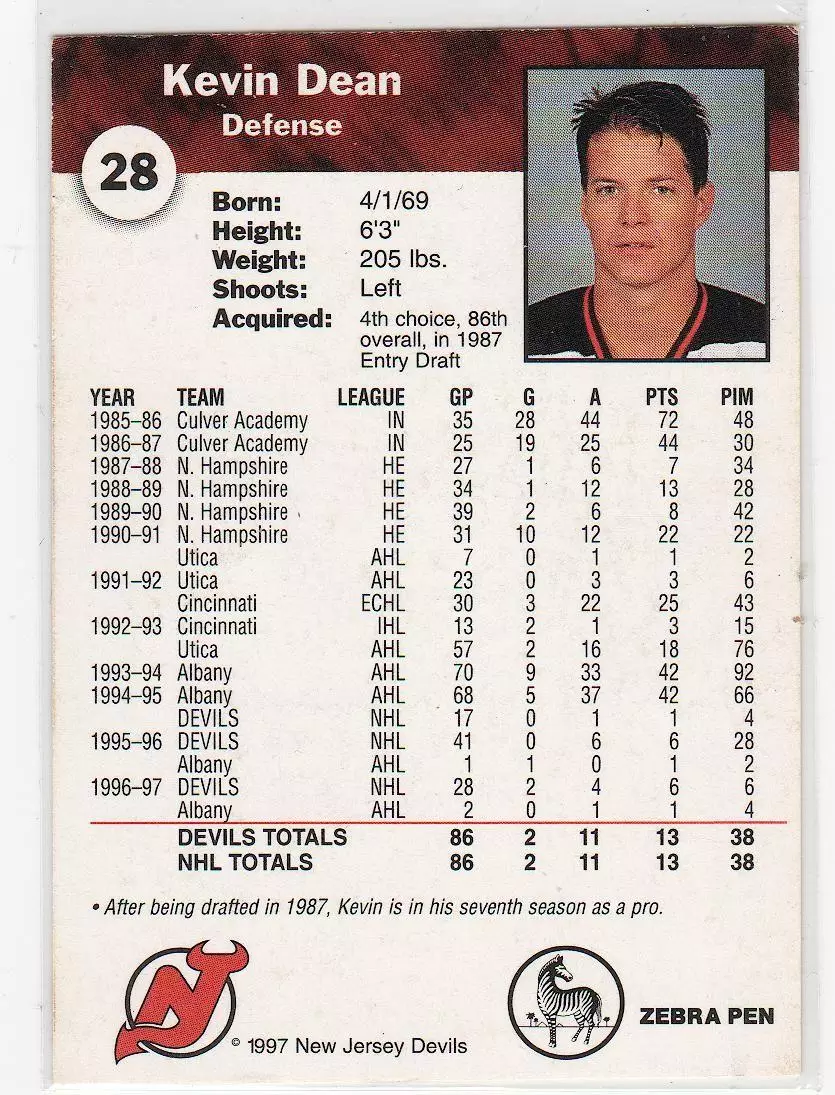 1996-97 Devils Team Issue #28 Kevin Dean 1
