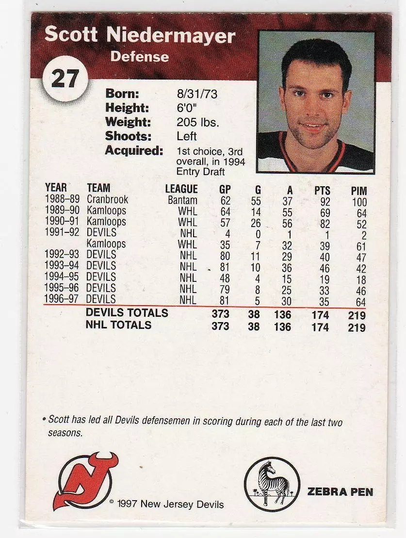 1996-97 Devils Team Issue #27 Scott Niedermayer 1