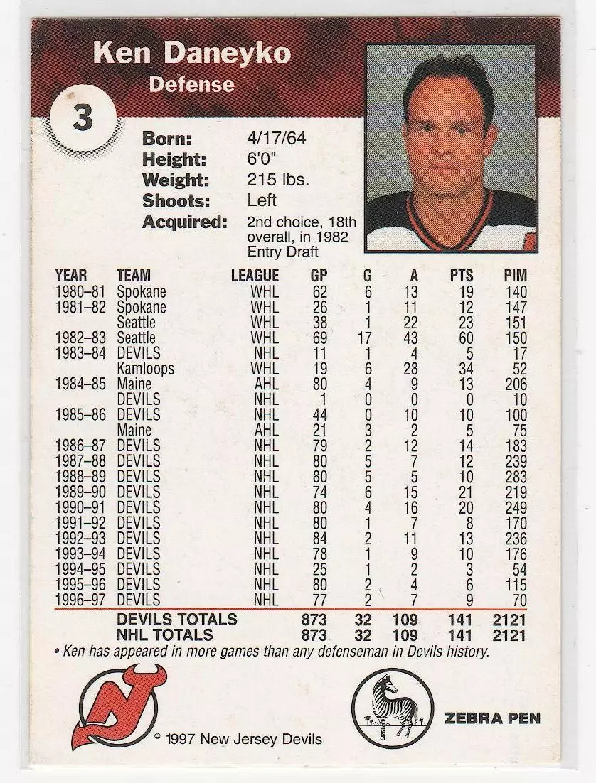 1996-97 Devils Team Issue #3 Ken Daneyko 1