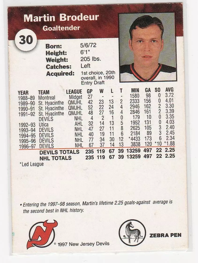 1996-97 Devils Team Issue #30 Martin Brodeur 1