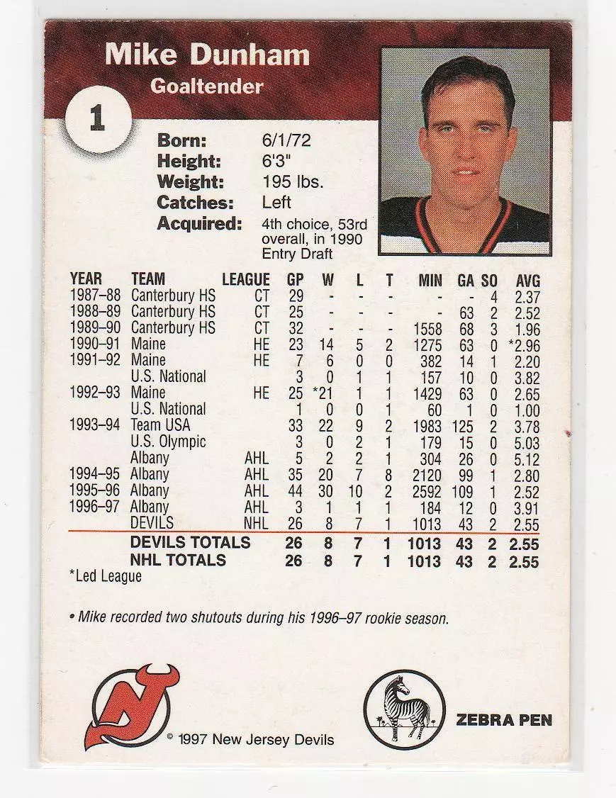 1996-97 Devils Team Issue #1 Mike Dunham 1