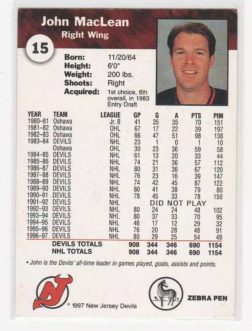 1996-97 Devils Team Issue #15 John MacLean 1