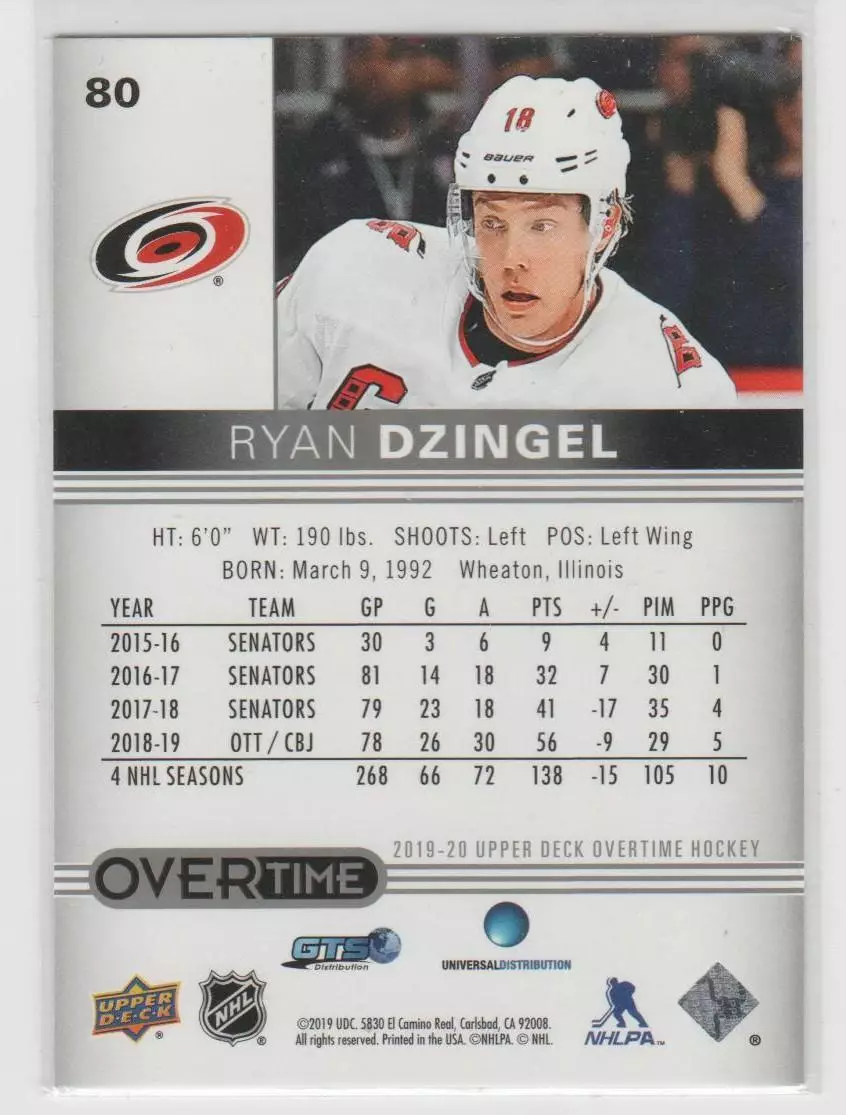 2019-20 Upper Deck Overtime #80 Ryan Dzingel 1