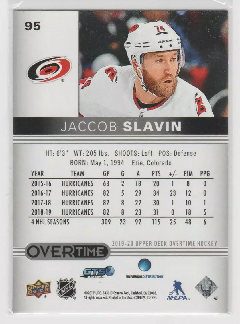 2019-20 Upper Deck Overtime #95 Jaccob Slavin 1