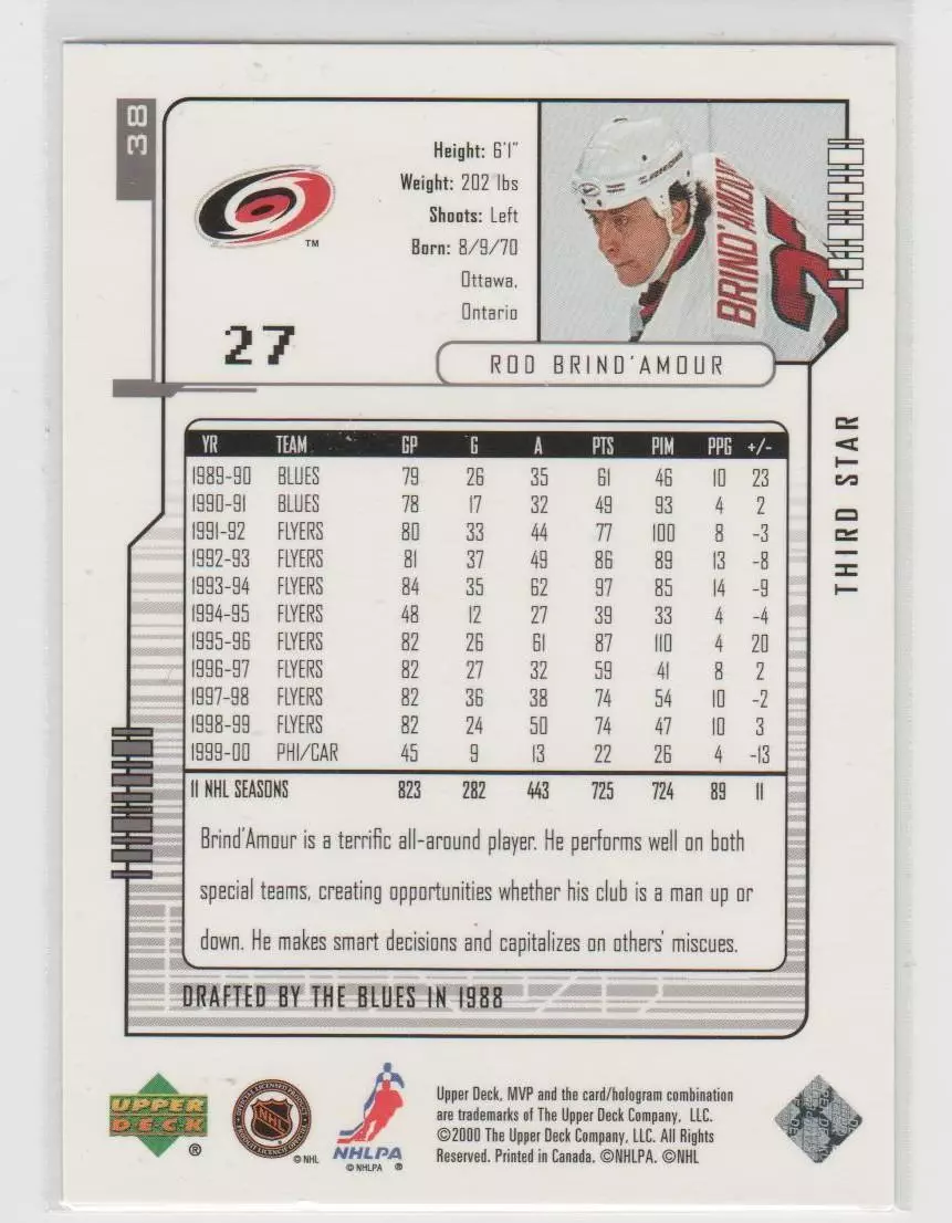 2000-01 Upper Deck MVP Third Stars #38 Rod Brind'Amour 1