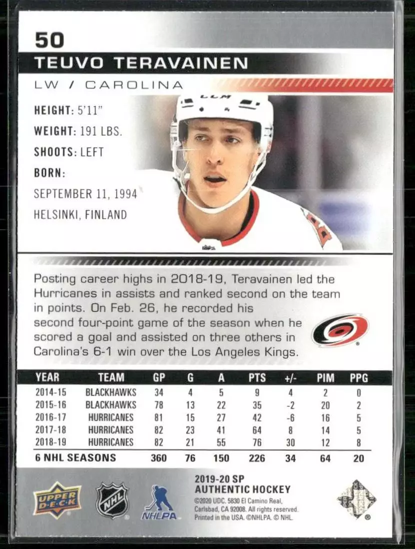 2019-20 SP Authentic #50 Teuvo Teravainen 1