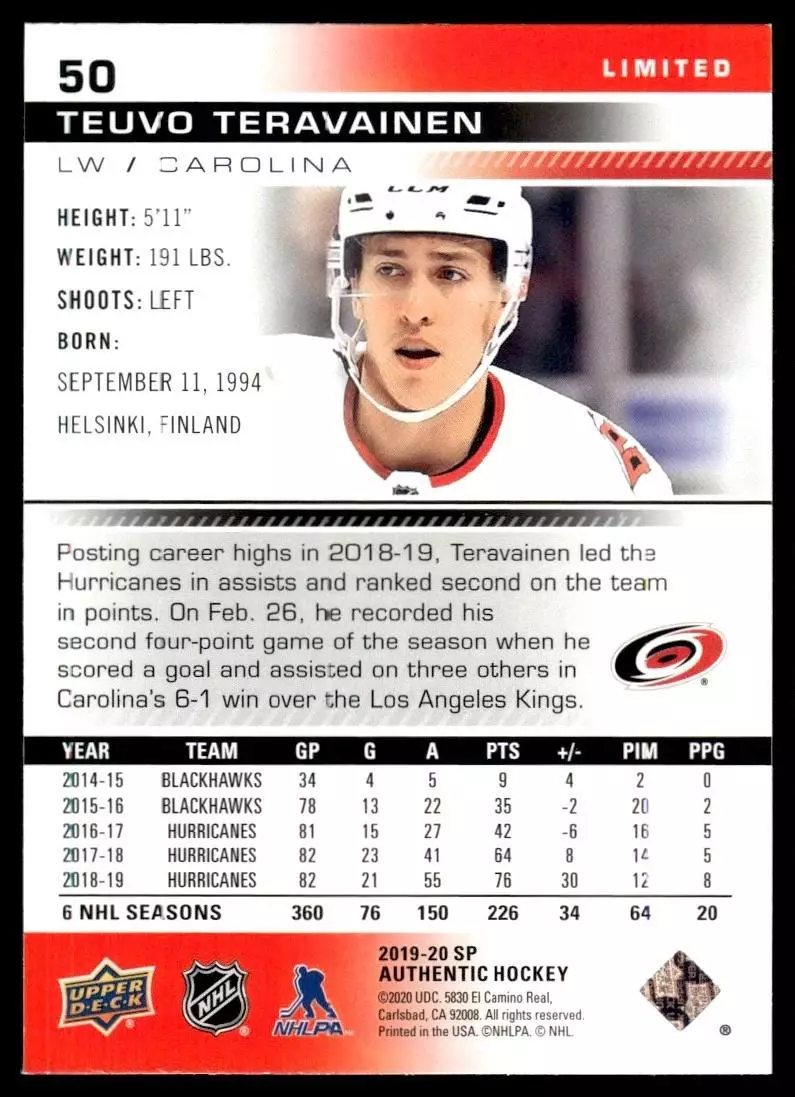 2019-20 SP Authentic #50 Teuvo Teravainen 1