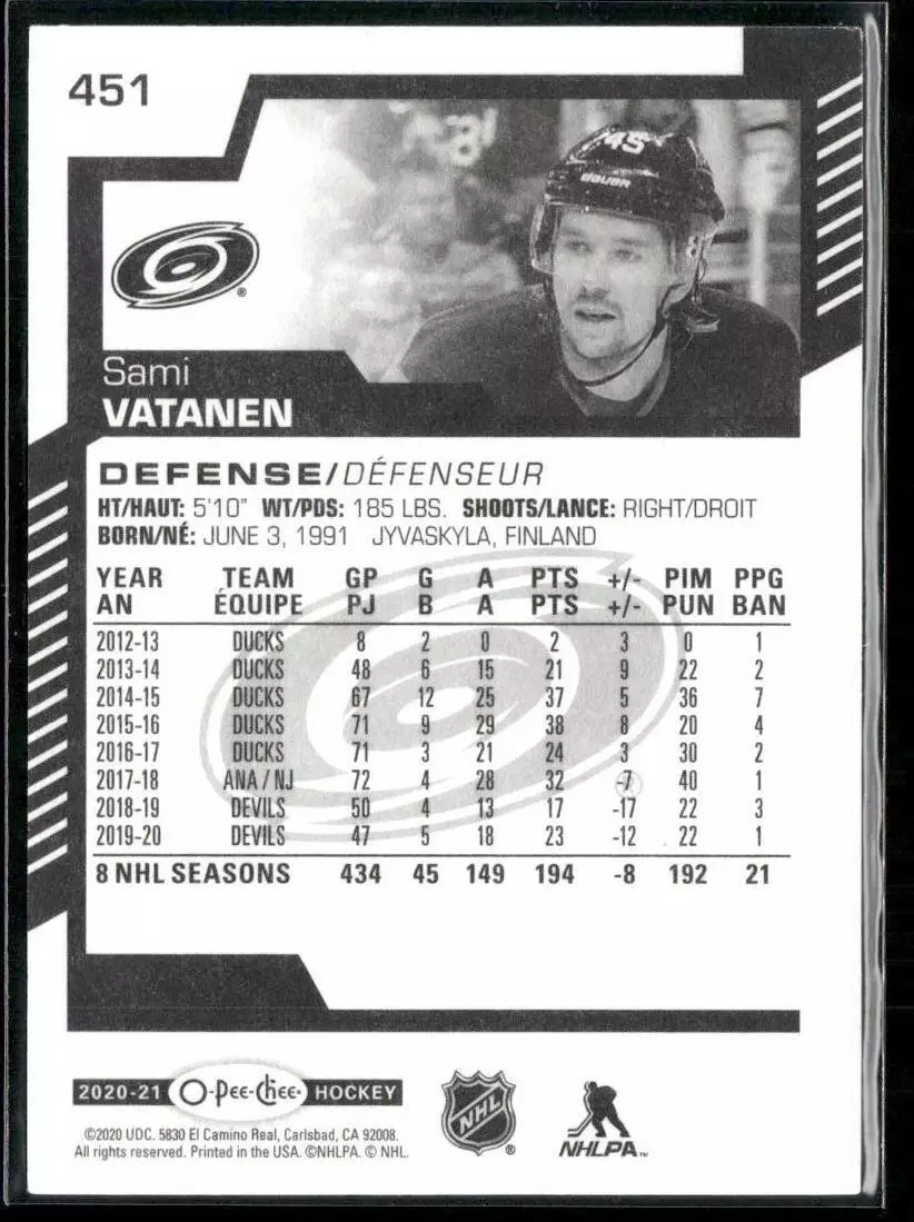 2020-21 O-Pee-Chee #451 Sami Vatanen 1